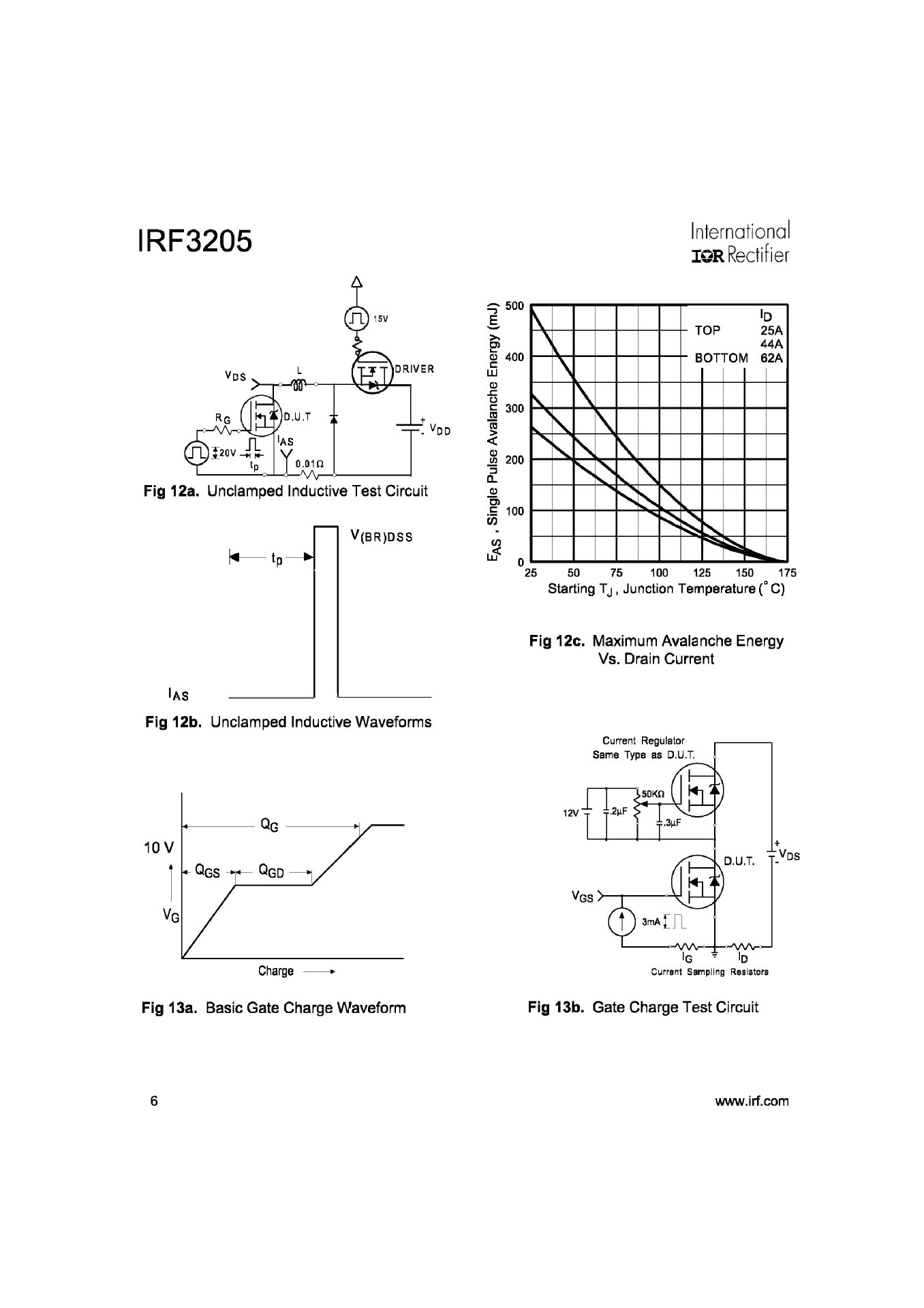 IRF32056