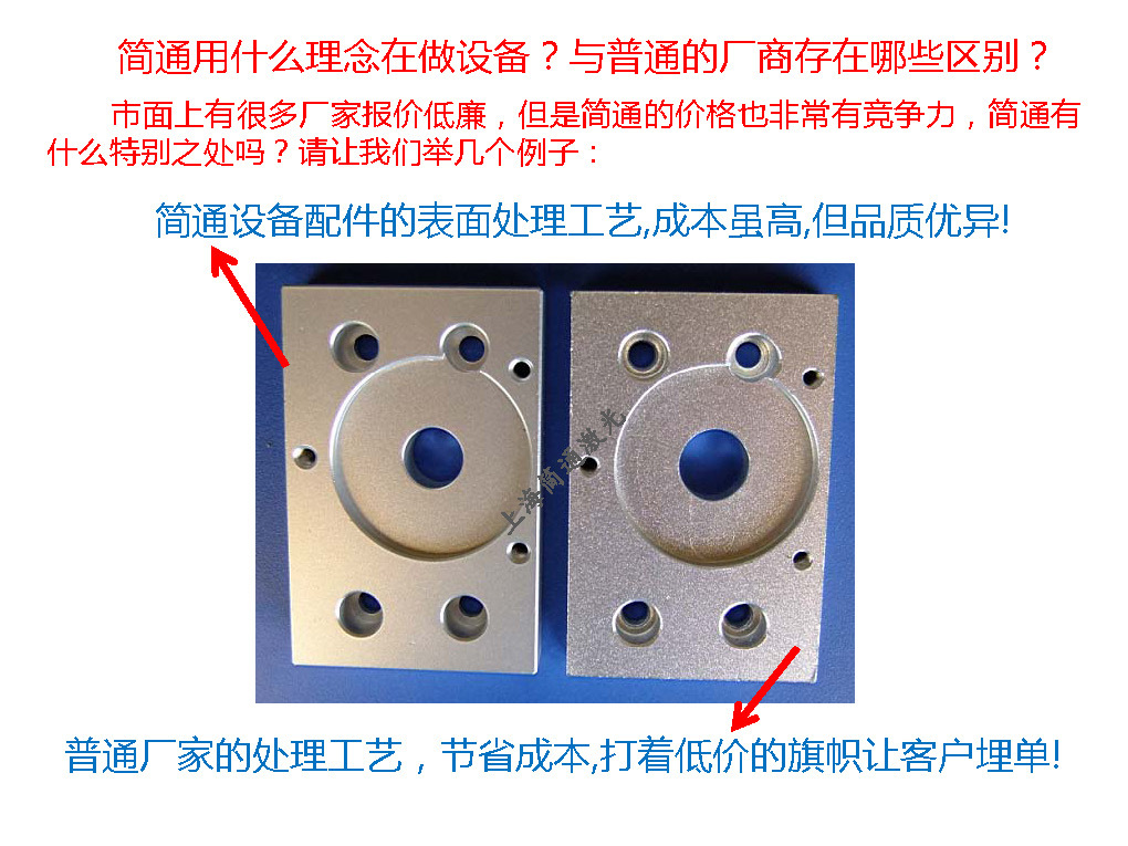 光纤销售策划资料_页面_17