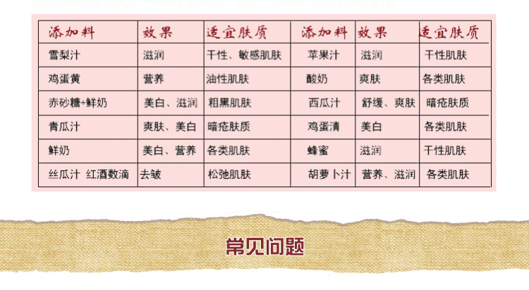 黃金膜粉詳情圖_12