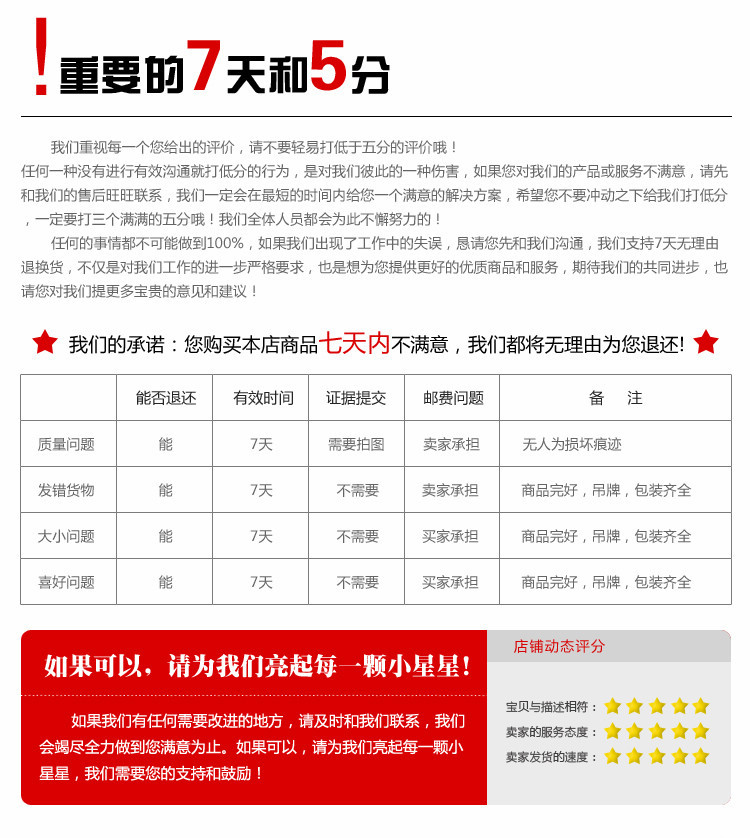 售後