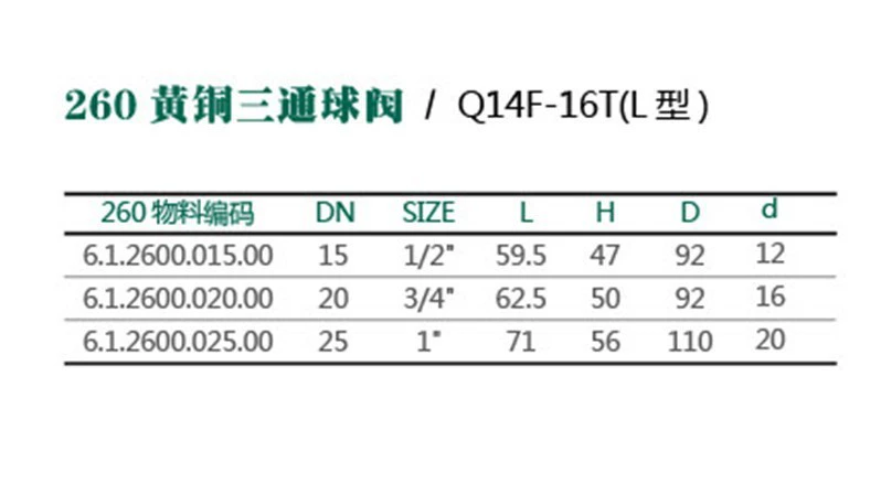 数据