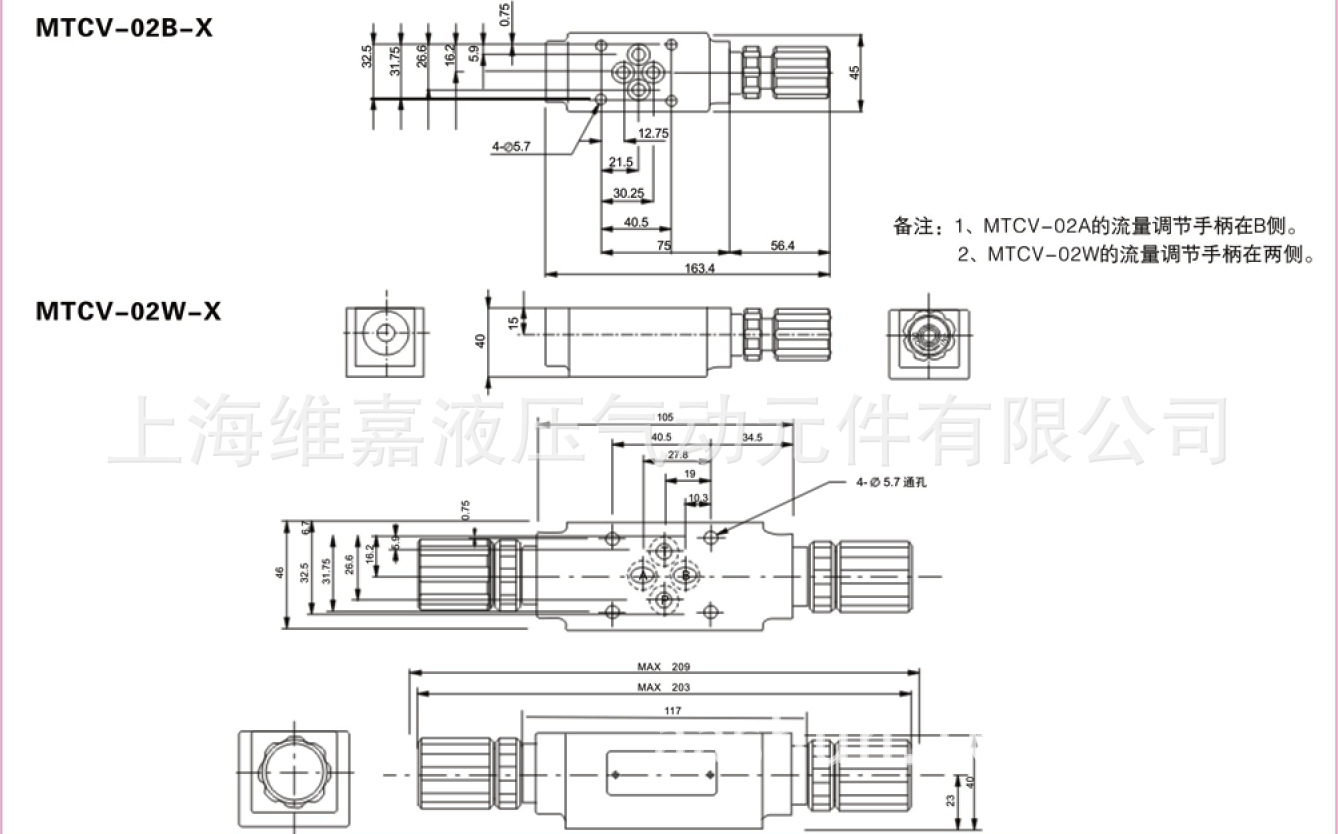 MTCV-2