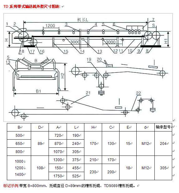 水平式的皮带机【平板带】固定式的不可移动的平面水平输送机