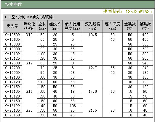 Q一定得