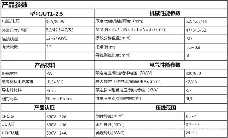 导轨式接线端子