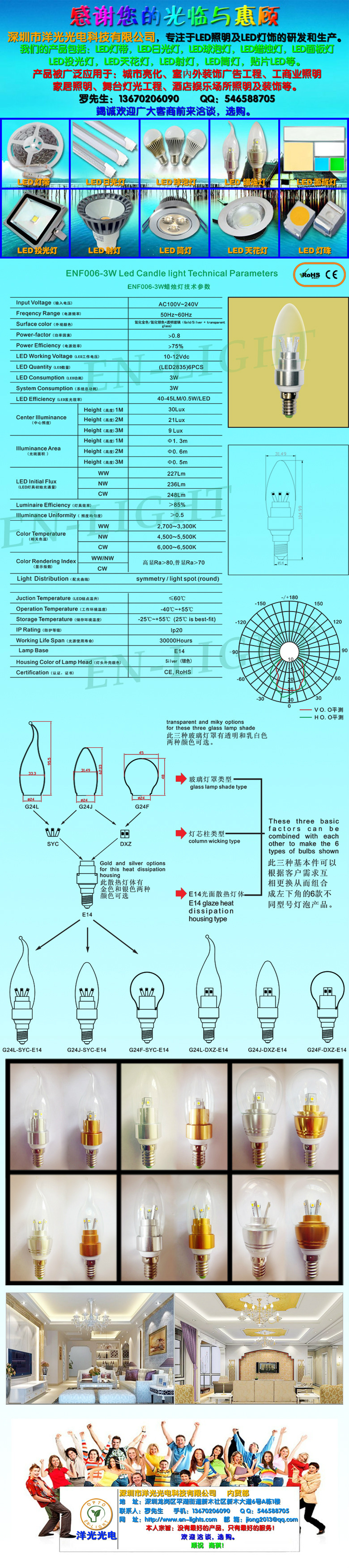 ENF006-G24蜡烛灯