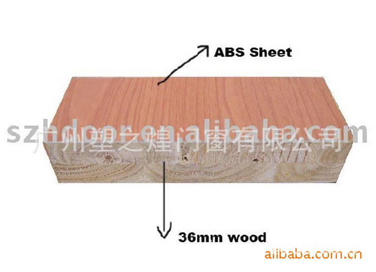 ABS横剖面