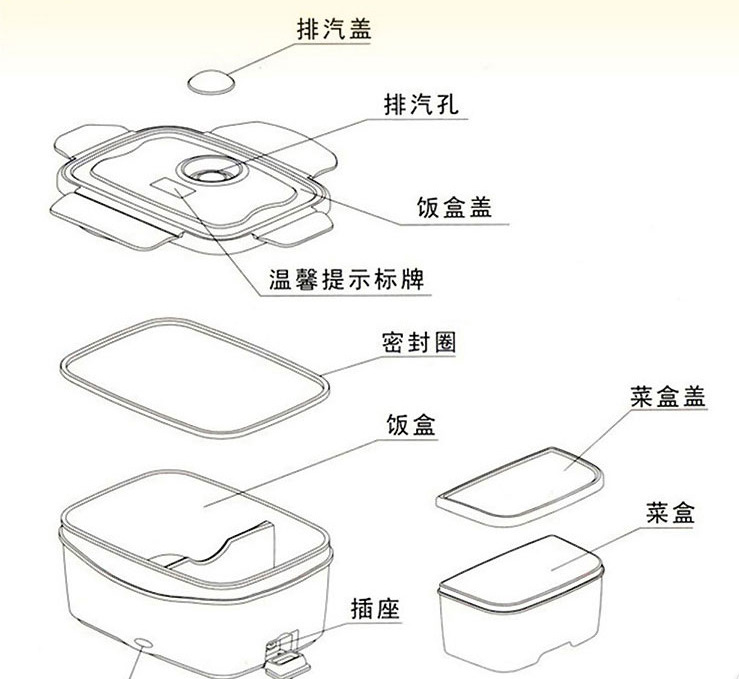 蒸煮饭盒 商务礼品一件代发    来稿须知: ◆请将您的设计图稿发送到