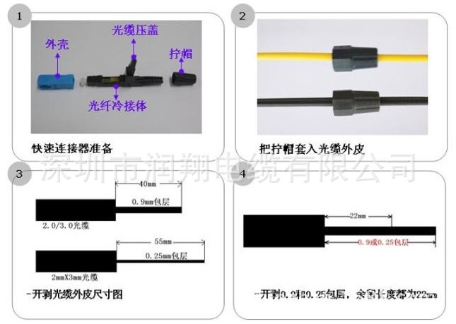 操作方法一