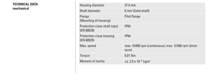 AC36亨氏乐绝对值编码器、单圈17位多圈29位、微型编码器