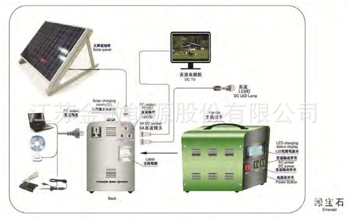 QQ截图20130710161935