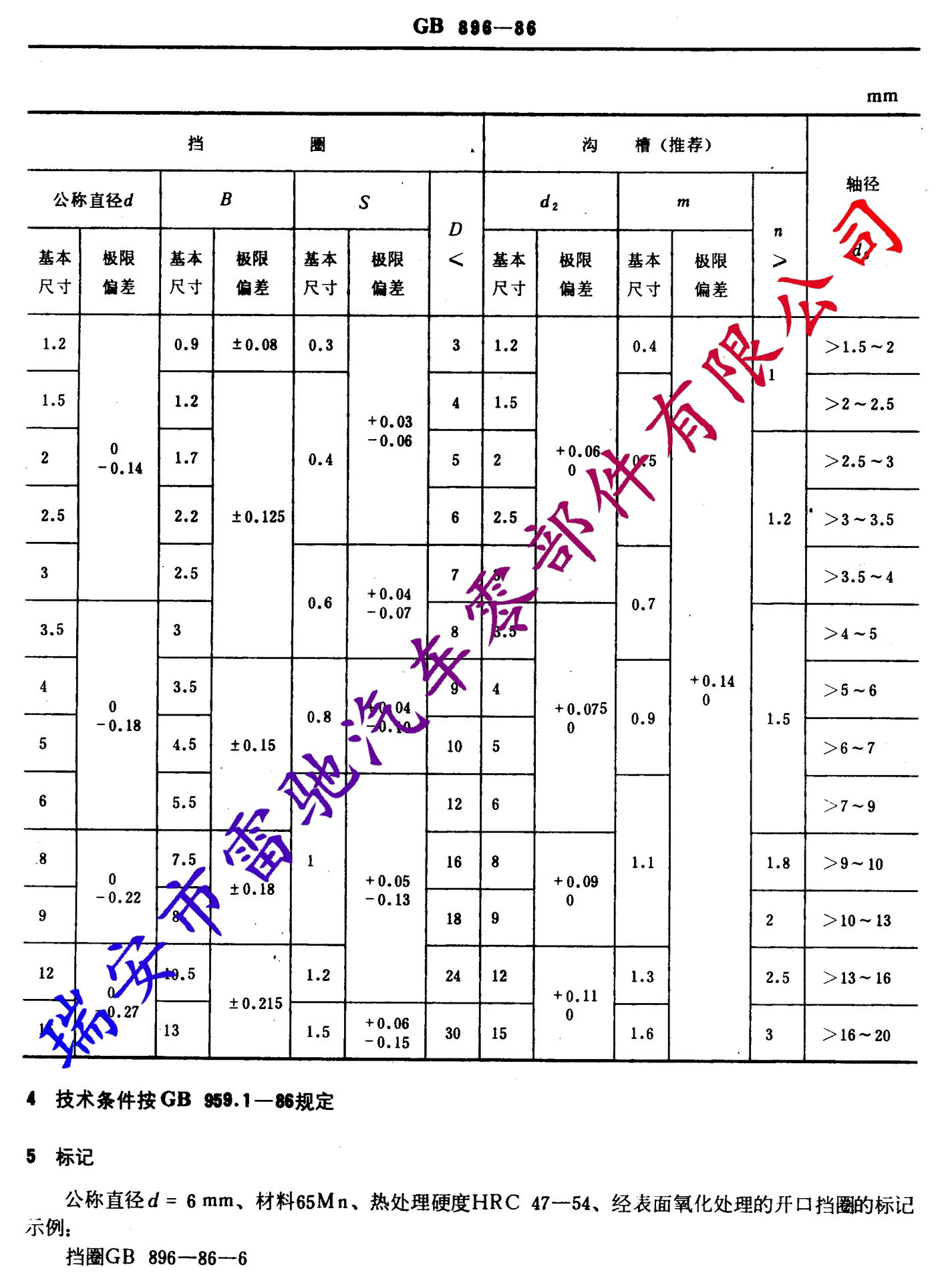 挡圈-开口挡圈GB 896-86_页面_2