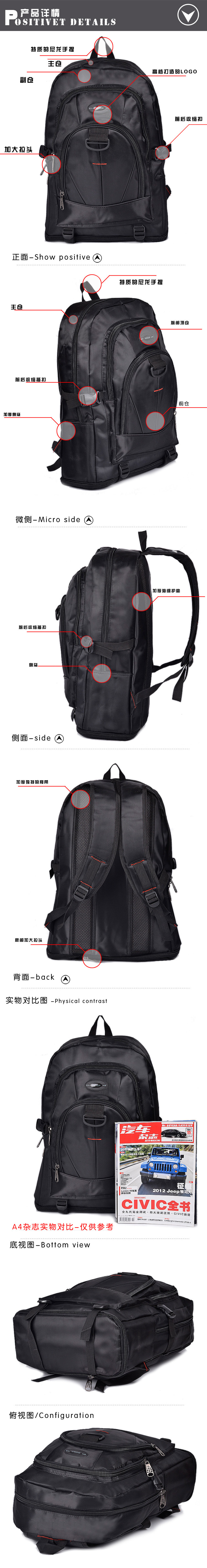 1副本
