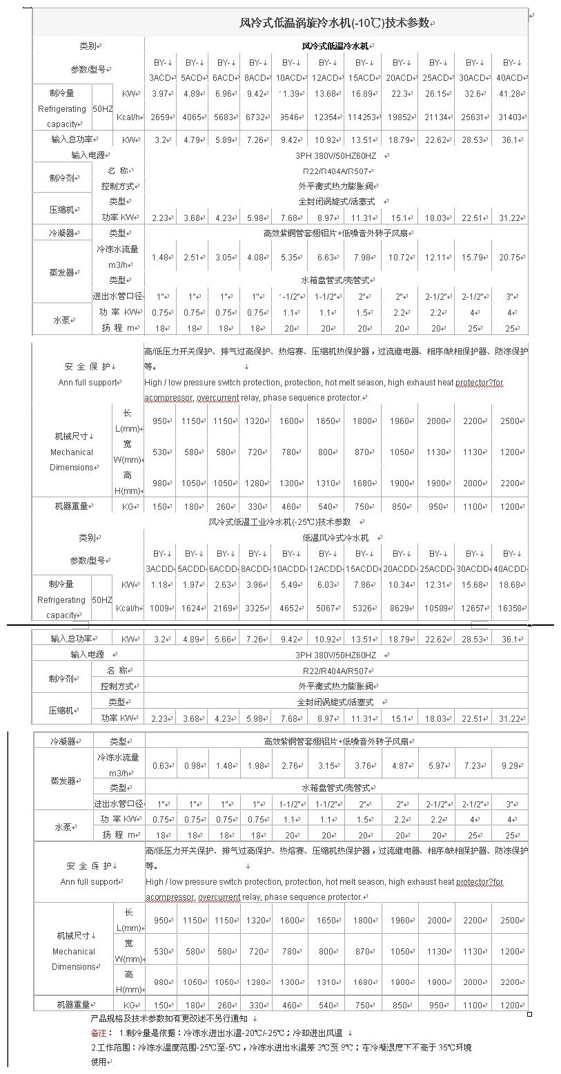 低溫風冷式冷水機