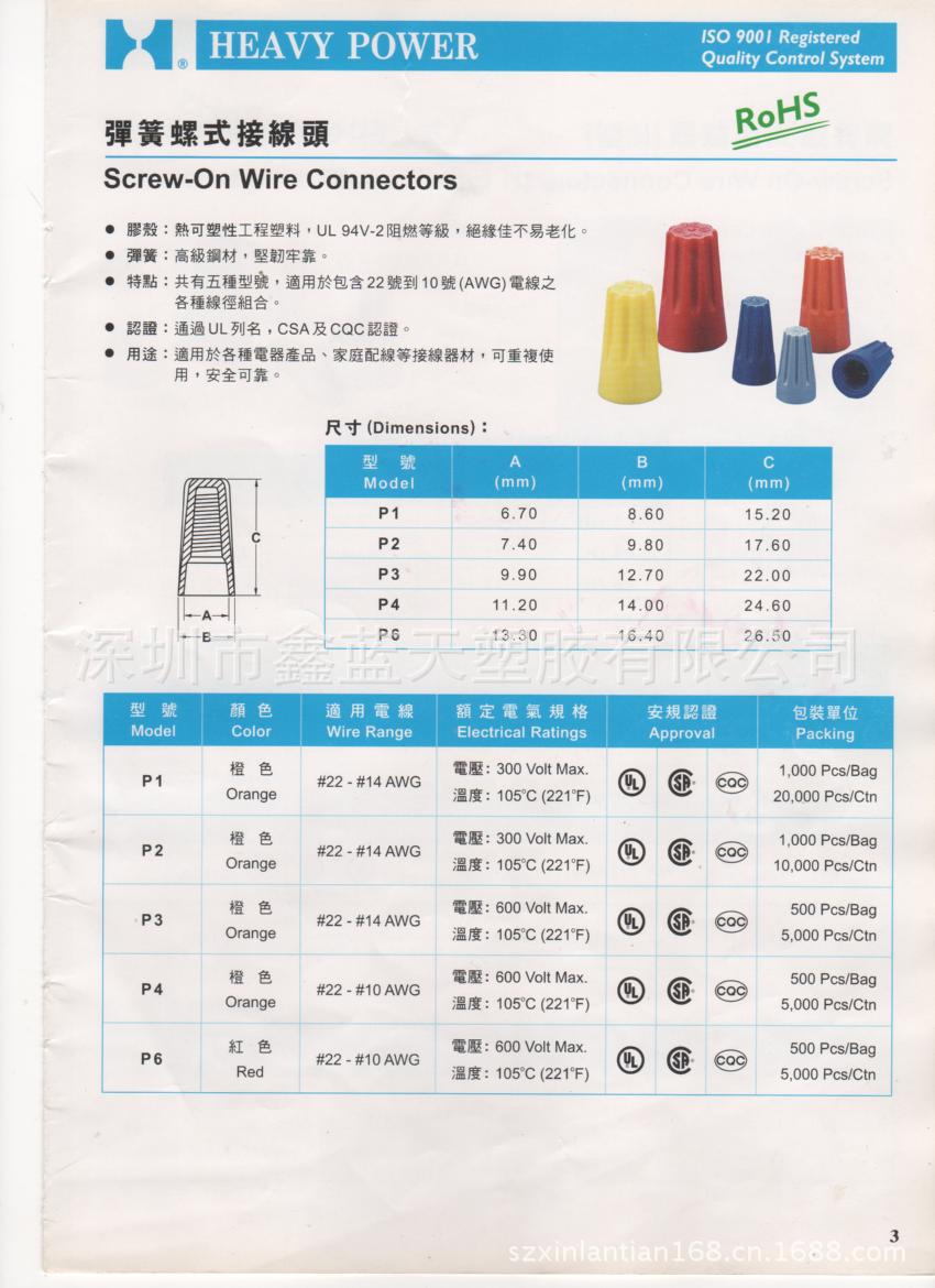 P1系列規格圖