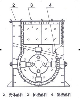 箱式破碎机原理图