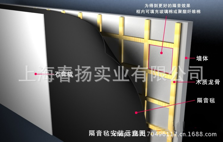 隔音毡效果