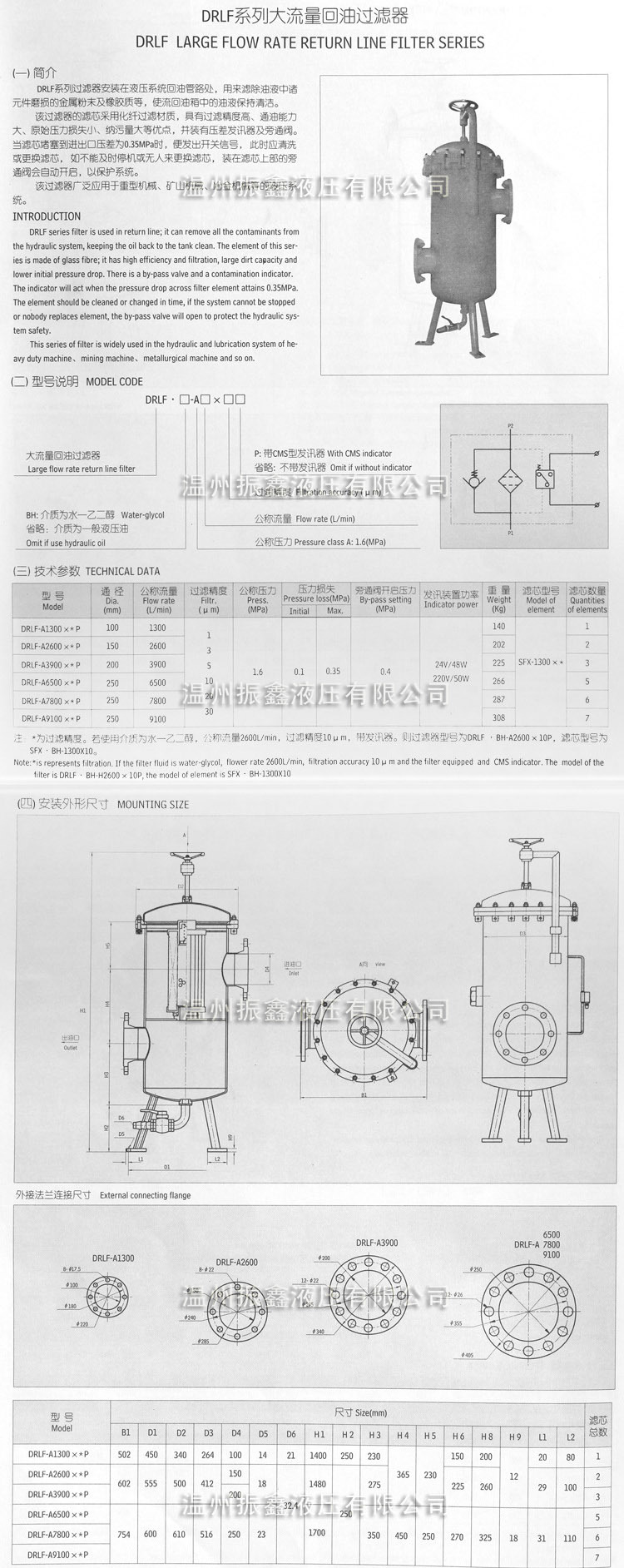 DRLF参数