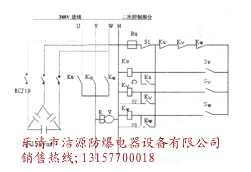 CJX-系列防爆接线箱0_副本