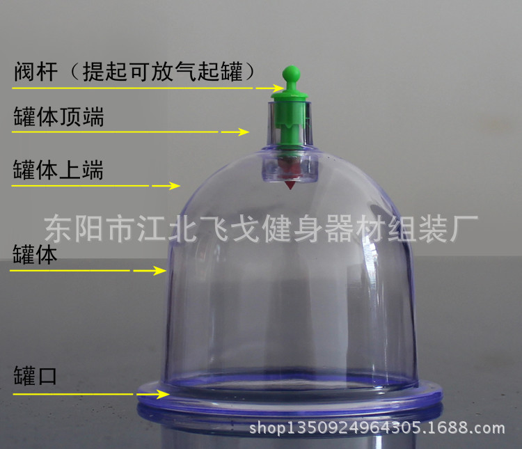 藍色罐體詳解