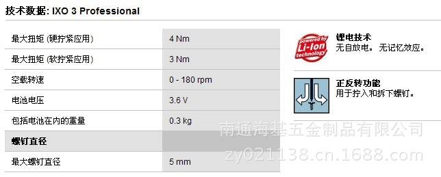 IXO 3 Professional 参数2