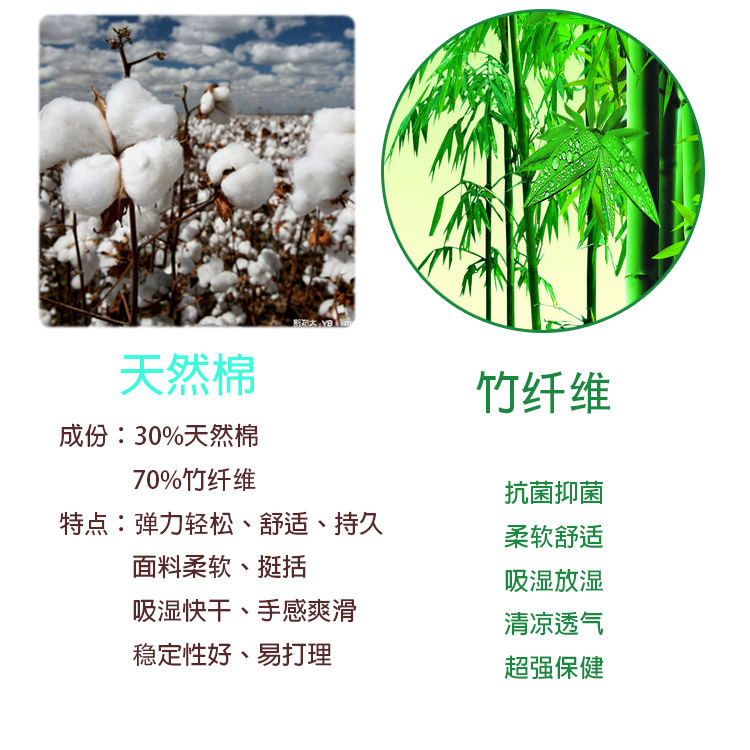 竹棉套裝面料說明