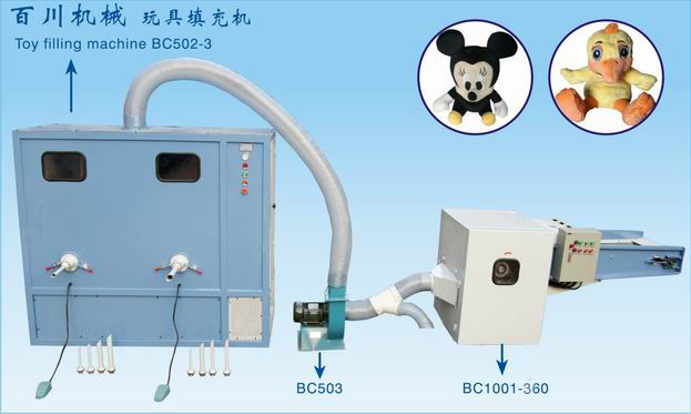 BC502-3玩具填充机-