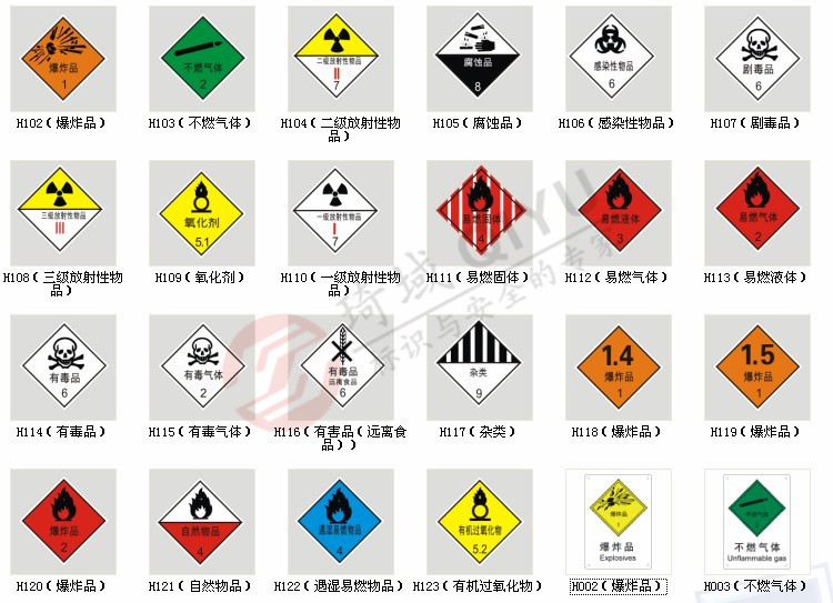 首页 安全,防护 交通安全设备 交通安全标志 有毒气体 危险品标识
