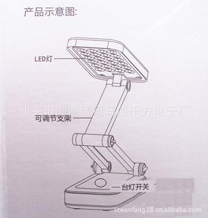 蘋果燈示意圖