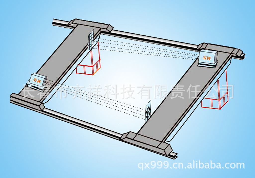 供应fpgf-25iii型起重机(天车)防碰撞装置