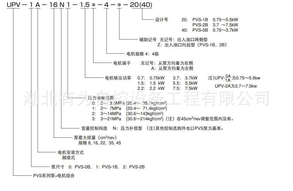 泵+几点组合