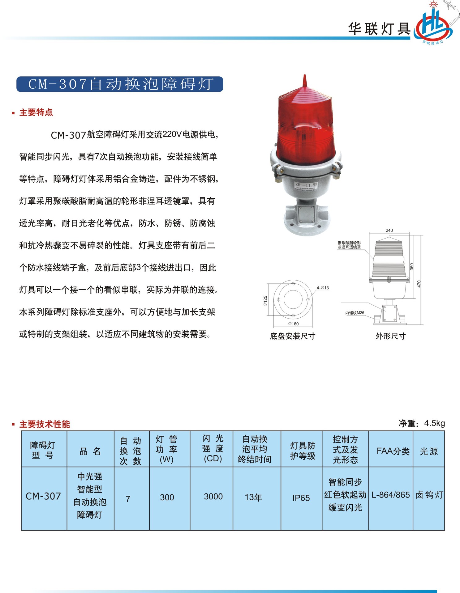 CM-307