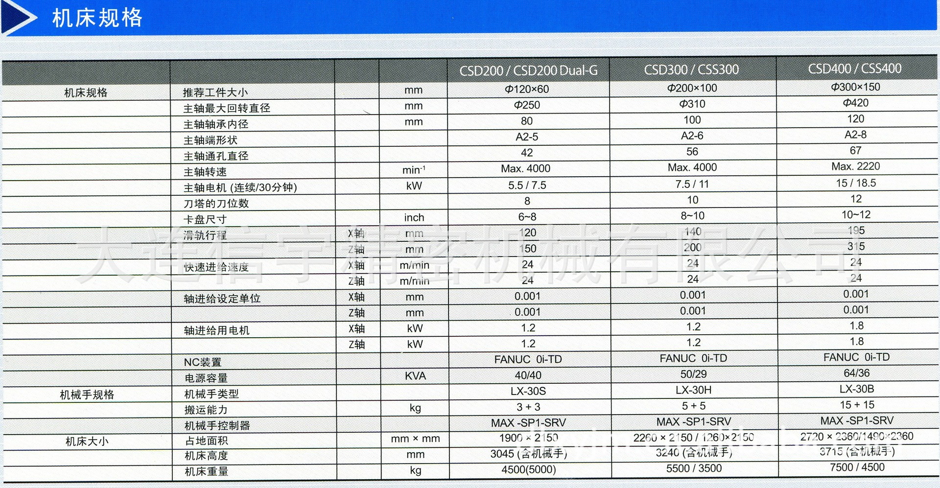日本富士机械 CSD200/CSD300/CSD400