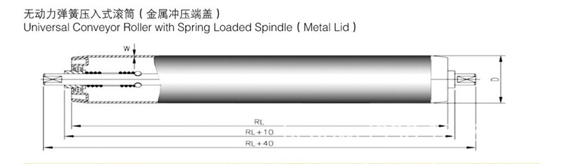 无动力滚筒尺寸