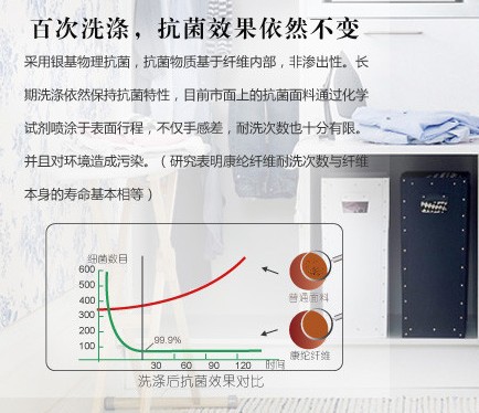 百次洗涤抗菌依然