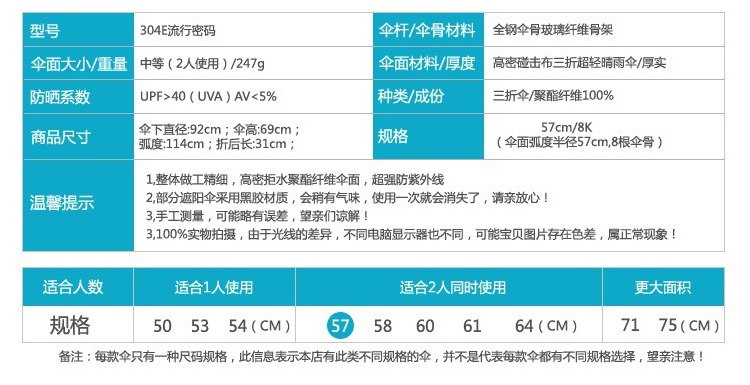 304e流行密碼詳情_09