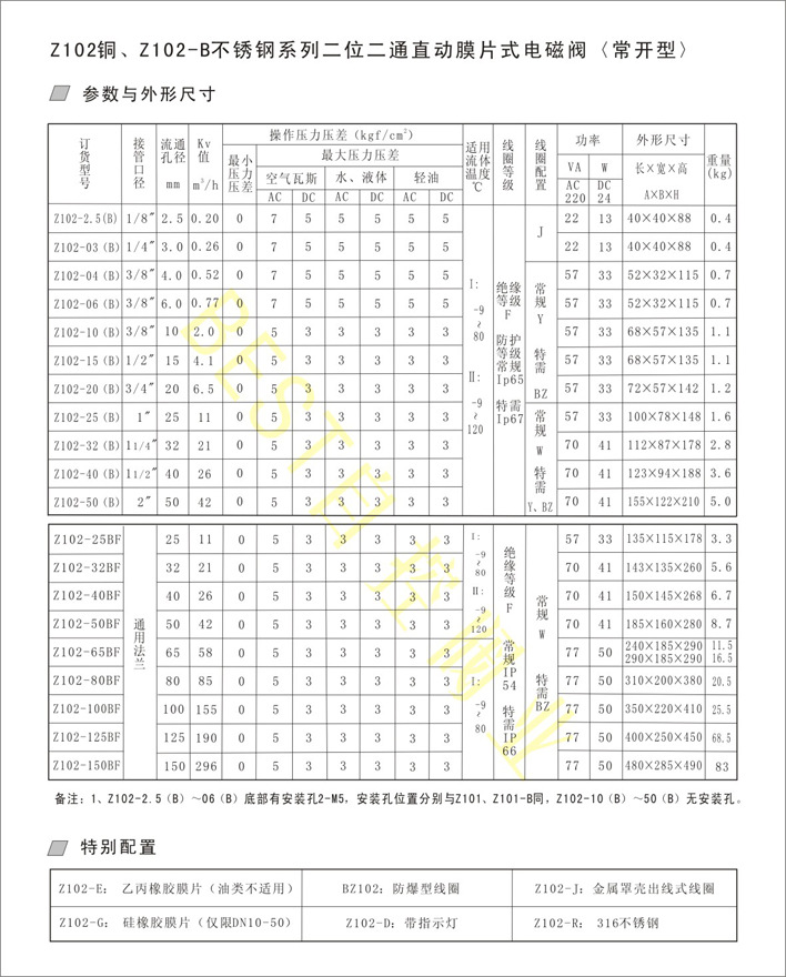 14  Z102、Z102-B铜、不锈钢系列二位二通直动膜片
