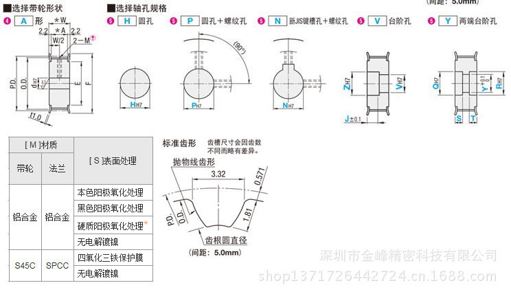 高扭矩同步带轮 P M型 A型