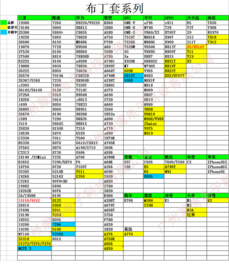 布丁套型号表-广州瀚博电子0826
