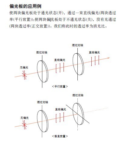 高分子薄膜偏光板SPF6