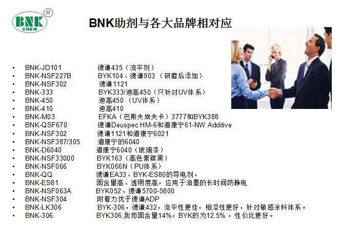 BNK于各大牌子对照1