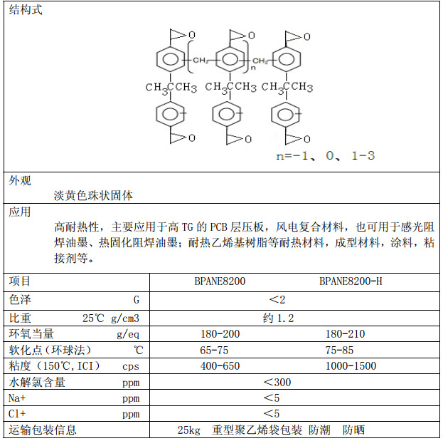 双酚a型酚醛环氧树脂bpane8200