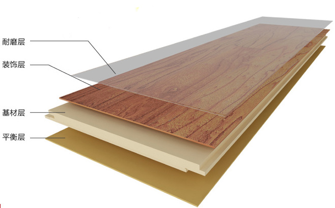 实木复合地板-奈菲特柚木手刮仿古多层实木地板--本色