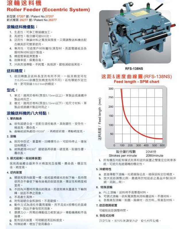 滚轮送料机-3