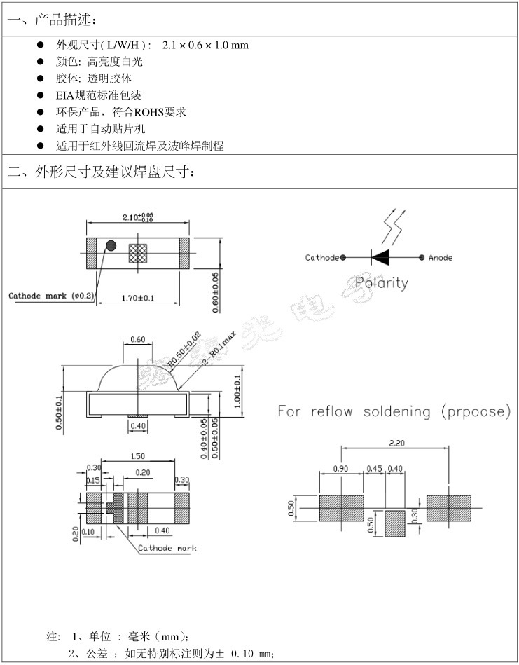 白