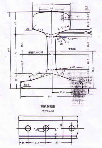 5m定尺 备注:43kg钢轨出厂两头带孔,可用43kg鱼尾板连接.