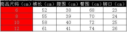 屁股N多小熊牛仔裤