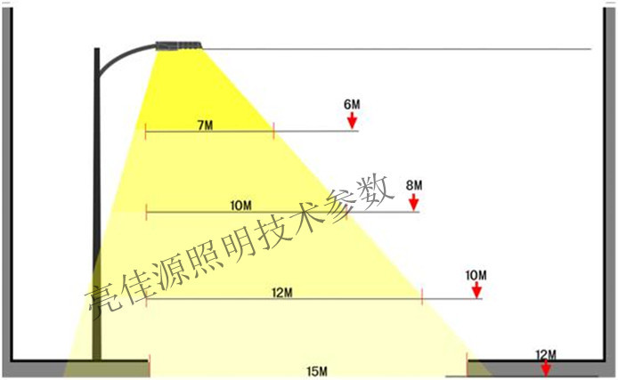 路灯效果6