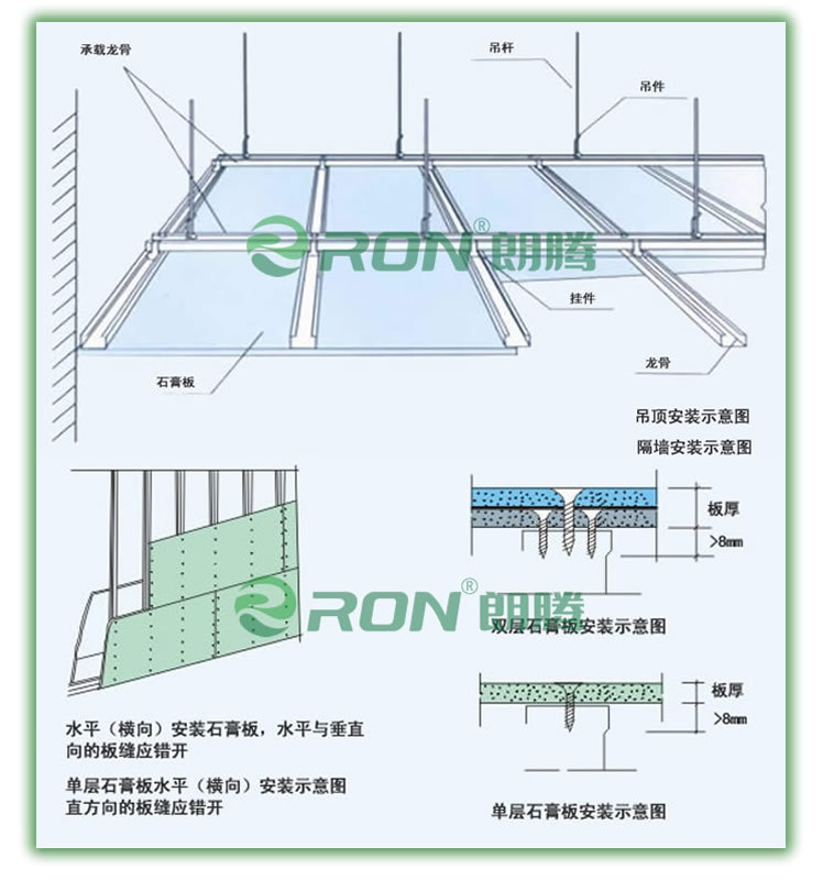 安装示意图