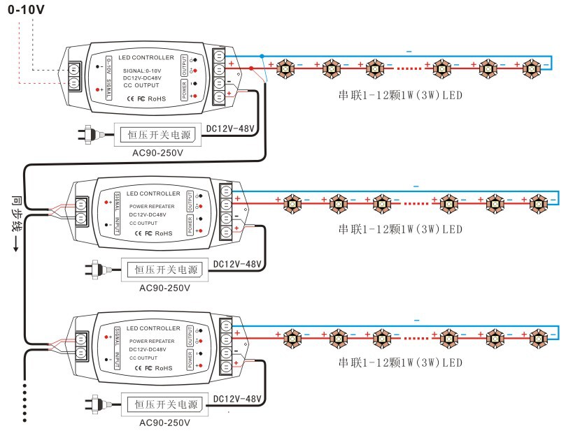 恒流pwm0-10vled调光驱动器 信号驱动器 单通道输出